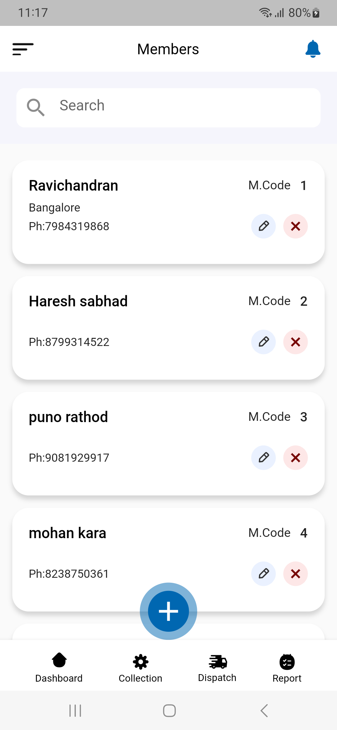 Members List